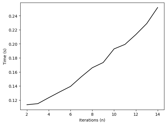 <Figure size 640x480 with 1 Axes>