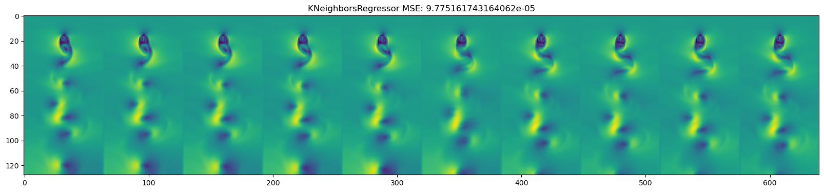 <Figure size 2000x1000 with 1 Axes>