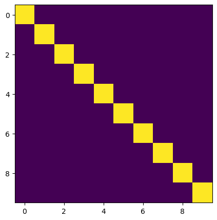 <Figure size 500x500 with 1 Axes>