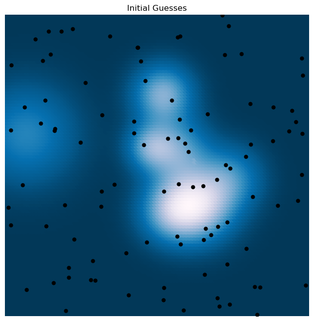 <Figure size 800x800 with 1 Axes>