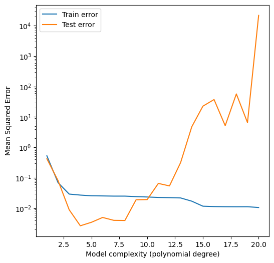 <Figure size 600x600 with 1 Axes>