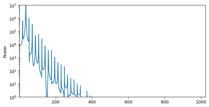 <Figure size 800x400 with 1 Axes>