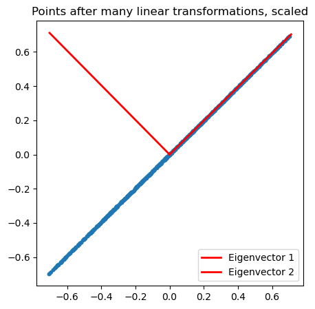 <Figure size 500x500 with 1 Axes>