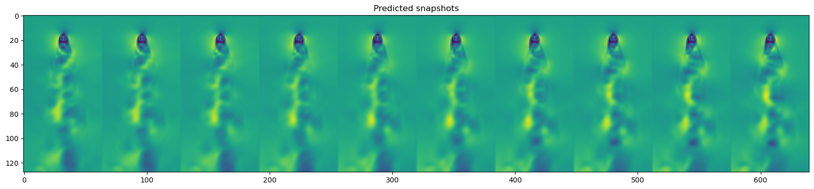<Figure size 2000x1000 with 1 Axes>