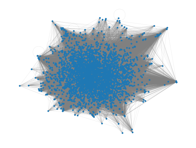 <Figure size 640x480 with 1 Axes>