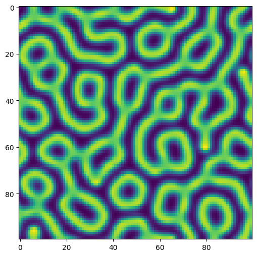 <Figure size 600x600 with 1 Axes>