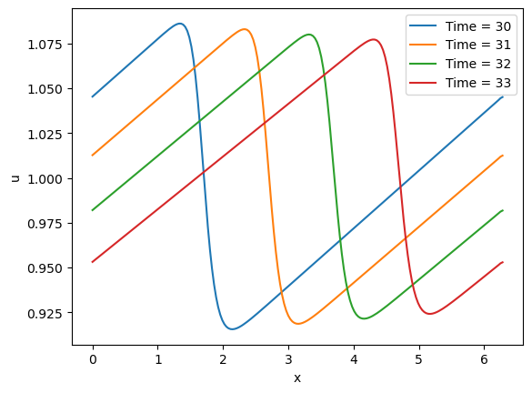 <Figure size 640x480 with 1 Axes>