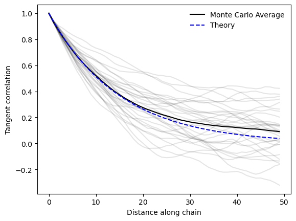 <Figure size 640x480 with 1 Axes>