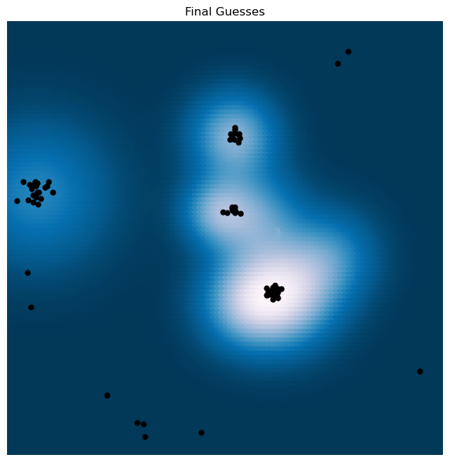 <Figure size 800x800 with 1 Axes>