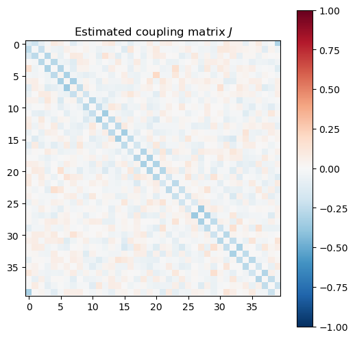 <Figure size 600x600 with 2 Axes>