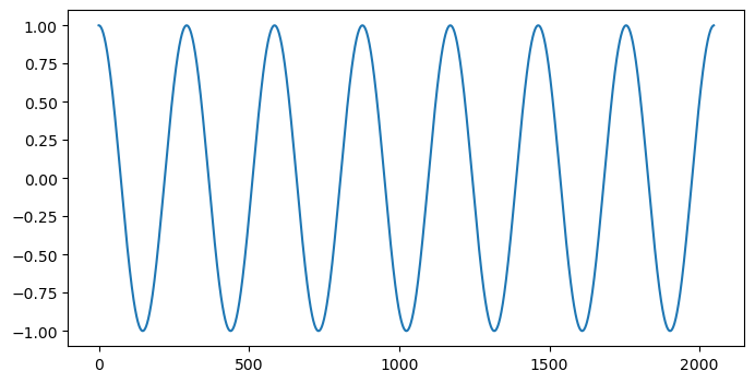 <Figure size 800x400 with 1 Axes>