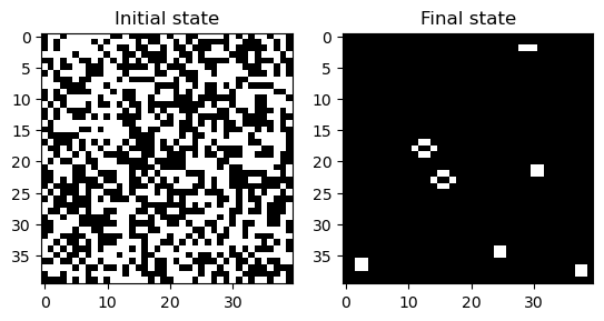 <Figure size 640x480 with 2 Axes>