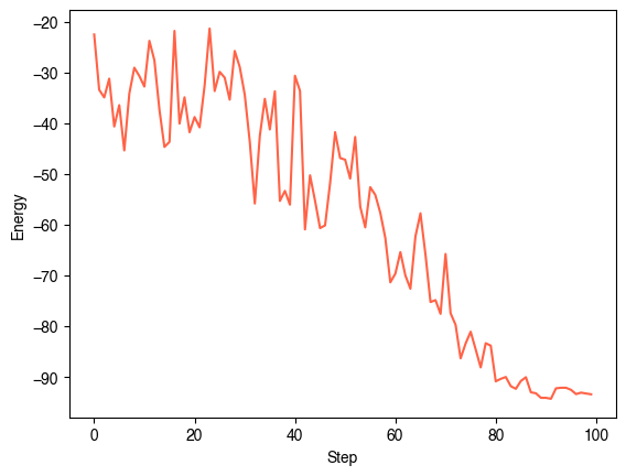 <Figure size 640x480 with 1 Axes>