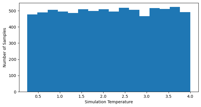 <Figure size 800x400 with 1 Axes>