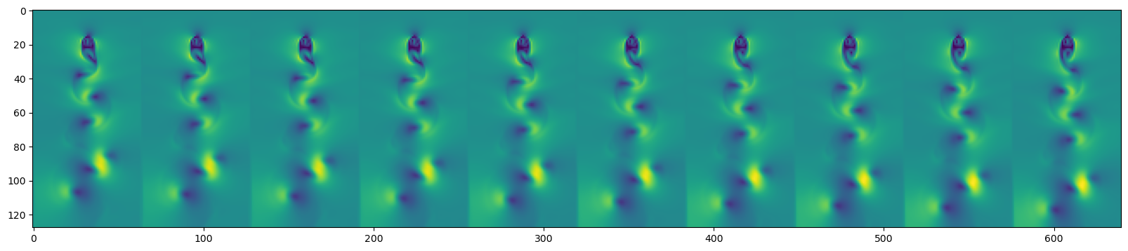 <Figure size 2000x1000 with 1 Axes>