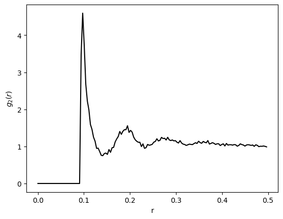 <Figure size 640x480 with 1 Axes>