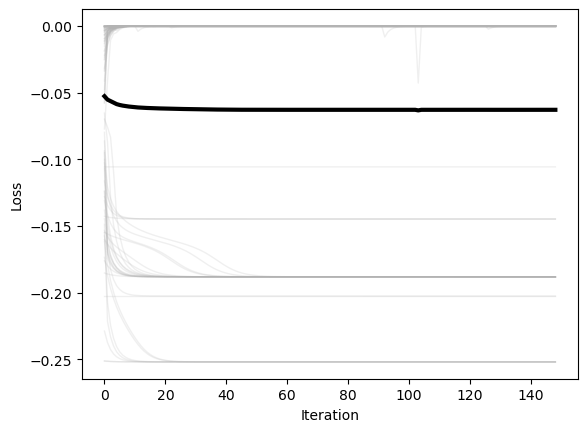 <Figure size 640x480 with 1 Axes>