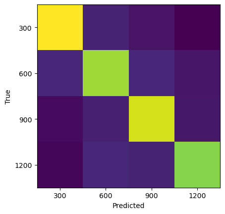 <Figure size 640x480 with 1 Axes>