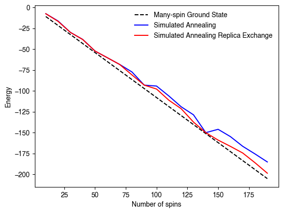 <Figure size 640x480 with 1 Axes>