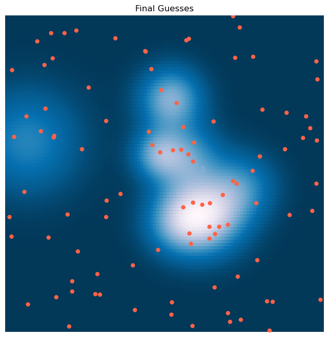 <Figure size 800x800 with 1 Axes>