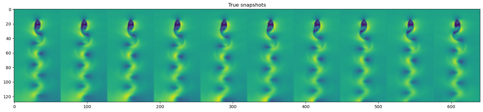 <Figure size 2000x1000 with 1 Axes>