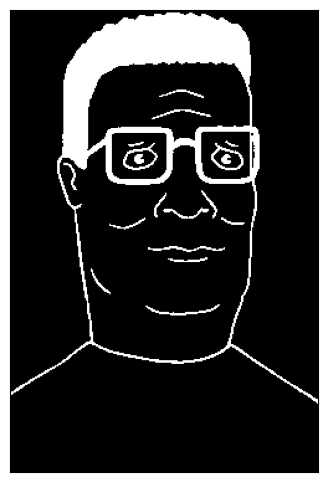 <Figure size 600x600 with 1 Axes>