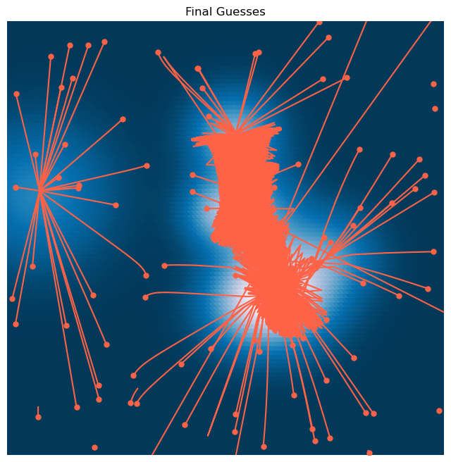 <Figure size 800x800 with 1 Axes>