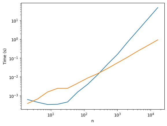 <Figure size 640x480 with 1 Axes>
