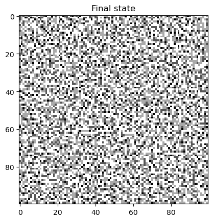 <Figure size 640x480 with 1 Axes>