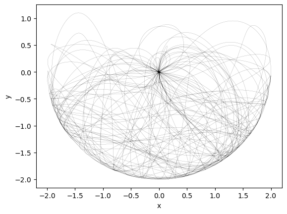 <Figure size 640x480 with 1 Axes>
