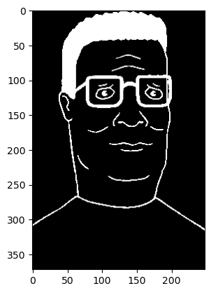 <Figure size 640x480 with 1 Axes>