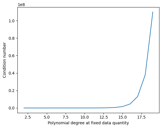 <Figure size 640x480 with 1 Axes>