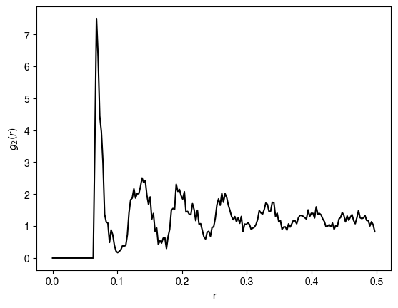 <Figure size 640x480 with 1 Axes>