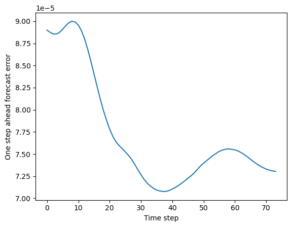 <Figure size 640x480 with 1 Axes>