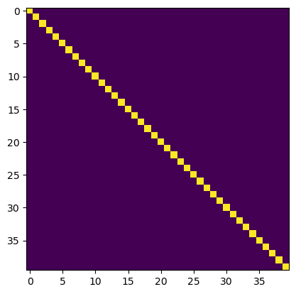 <Figure size 640x480 with 1 Axes>