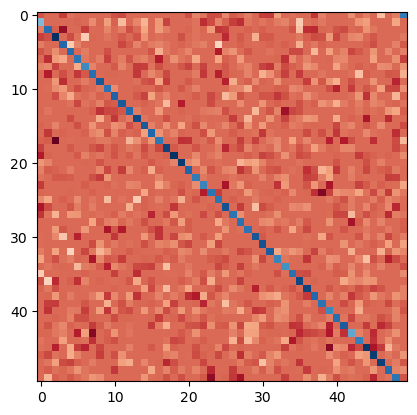 <Figure size 640x480 with 1 Axes>