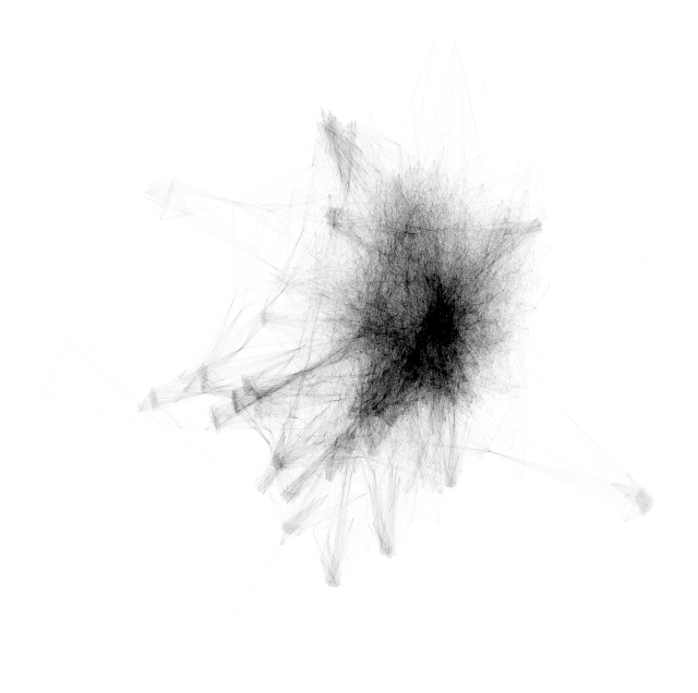 <Figure size 800x800 with 1 Axes>