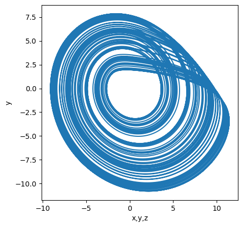 <Figure size 500x500 with 1 Axes>