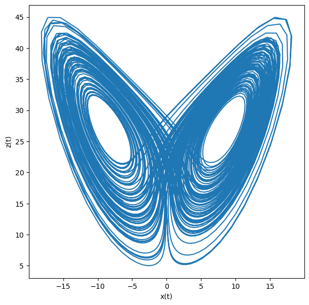 <Figure size 700x700 with 1 Axes>