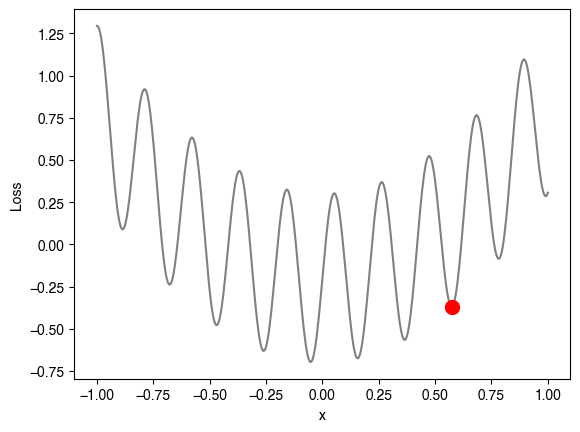 <Figure size 640x480 with 1 Axes>