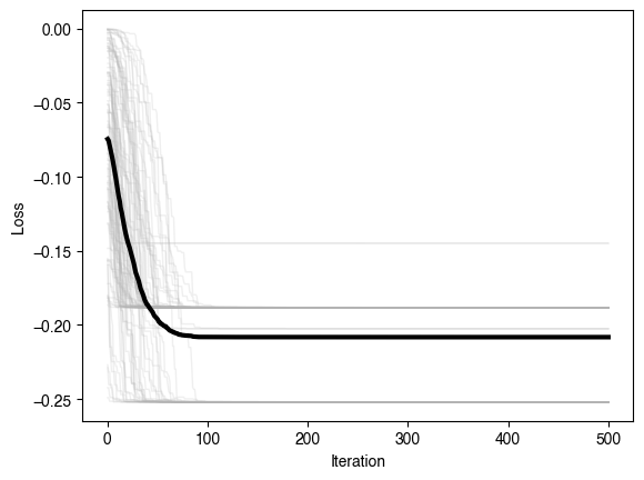 <Figure size 640x480 with 1 Axes>
