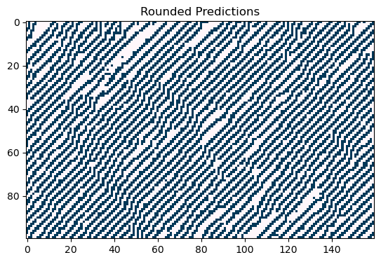 <Figure size 640x480 with 1 Axes>