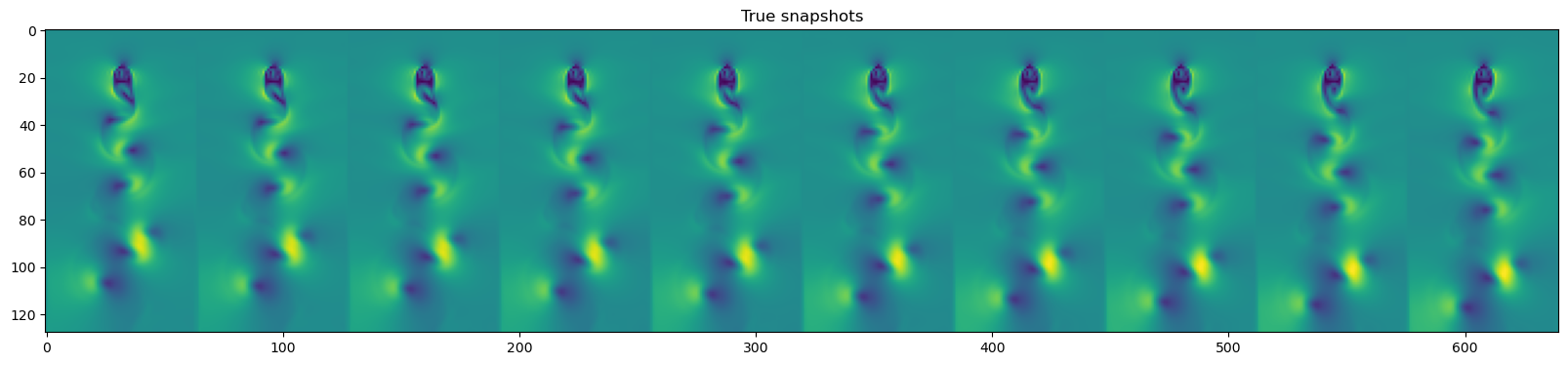 <Figure size 2000x1000 with 1 Axes>