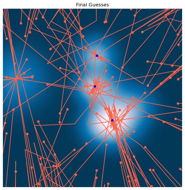 <Figure size 800x800 with 1 Axes>