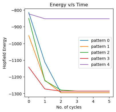 <Figure size 400x400 with 1 Axes>
