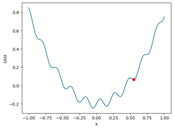 <Figure size 640x480 with 1 Axes>