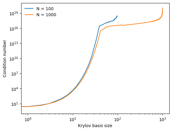 <Figure size 640x480 with 1 Axes>