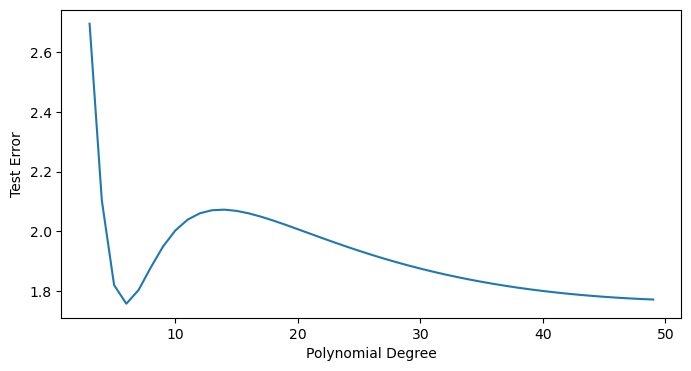 <Figure size 800x400 with 1 Axes>