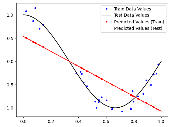 <Figure size 640x480 with 1 Axes>