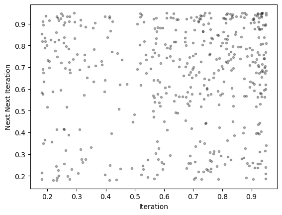 <Figure size 640x480 with 1 Axes>